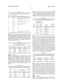 FREEZE-DRIED PREPARATION CONTAINING HIGH-PURITY PTH AND METHOD FOR     PRODUCING SAME diagram and image