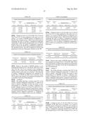 FREEZE-DRIED PREPARATION CONTAINING HIGH-PURITY PTH AND METHOD FOR     PRODUCING SAME diagram and image