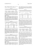 FREEZE-DRIED PREPARATION CONTAINING HIGH-PURITY PTH AND METHOD FOR     PRODUCING SAME diagram and image