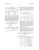 FREEZE-DRIED PREPARATION CONTAINING HIGH-PURITY PTH AND METHOD FOR     PRODUCING SAME diagram and image