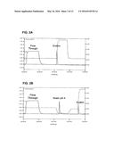 PREPARATION AND COMPOSITION OF INTER-ALPHA INHIBITOR PROTEINS FROM BLOOD diagram and image