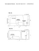 PREPARATION AND COMPOSITION OF INTER-ALPHA INHIBITOR PROTEINS FROM BLOOD diagram and image