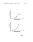 HUMAN ANTIBODIES BINDING TO RSV G PROTEIN diagram and image