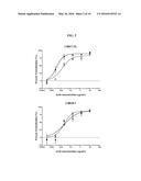 HUMAN ANTIBODIES BINDING TO RSV G PROTEINS diagram and image