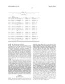 HUMAN ANTIBODIES BINDING TO RSV G PROTEINS diagram and image