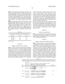 HUMAN ANTIBODIES BINDING TO RSV G PROTEINS diagram and image