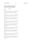 HUMAN ANTIBODIES BINDING TO RSV G PROTEINS diagram and image