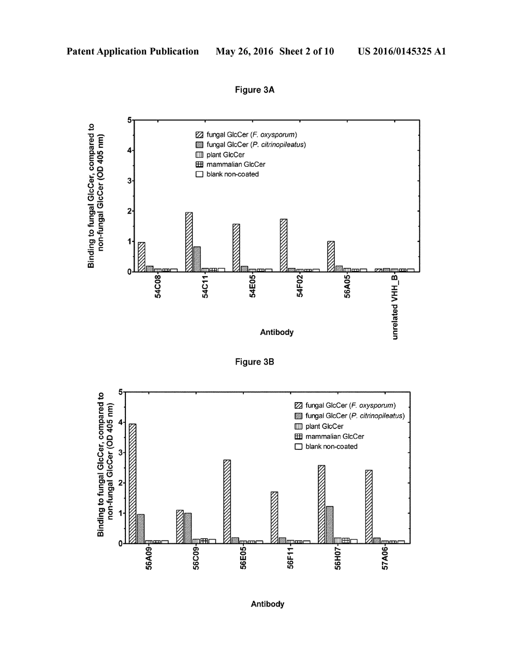 AGROCHEMICAL COMPOSITIONS COMPRISING ANTIBODIES BINDING TO SPHINGOLIPIDS - diagram, schematic, and image 03