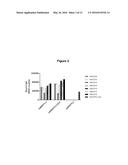 ANGIOPOIETIN-LIKE 4 ANTIBODIES AND METHODS OF USE diagram and image