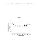 ANGIOPOIETIN-LIKE 4 ANTIBODIES AND METHODS OF USE diagram and image