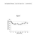 ANGIOPOIETIN-LIKE 4 ANTIBODIES AND METHODS OF USE diagram and image