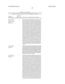 ANGIOPOIETIN-LIKE 4 ANTIBODIES AND METHODS OF USE diagram and image