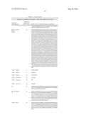 ANGIOPOIETIN-LIKE 4 ANTIBODIES AND METHODS OF USE diagram and image