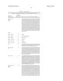 ANGIOPOIETIN-LIKE 4 ANTIBODIES AND METHODS OF USE diagram and image