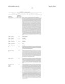 ANGIOPOIETIN-LIKE 4 ANTIBODIES AND METHODS OF USE diagram and image