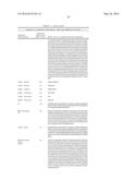 ANGIOPOIETIN-LIKE 4 ANTIBODIES AND METHODS OF USE diagram and image