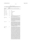 ANGIOPOIETIN-LIKE 4 ANTIBODIES AND METHODS OF USE diagram and image