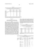 ANGIOPOIETIN-LIKE 4 ANTIBODIES AND METHODS OF USE diagram and image