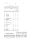 ANGIOPOIETIN-LIKE 4 ANTIBODIES AND METHODS OF USE diagram and image