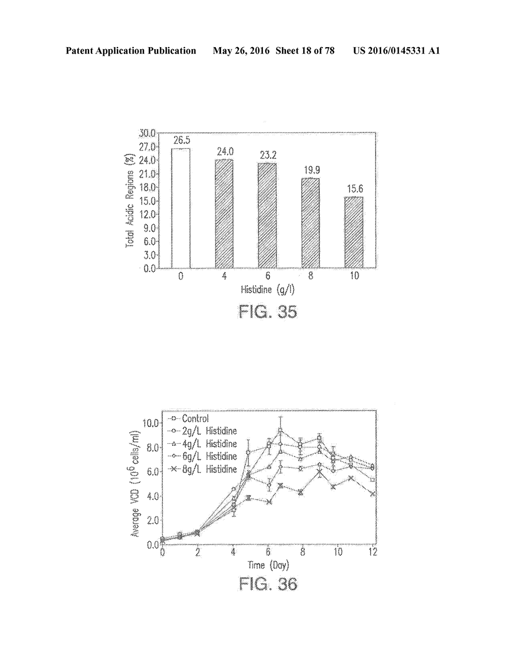 CELL CULTURE METHODS TO REDUCE ACIDIC SPECIES - diagram, schematic, and image 19