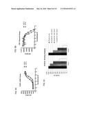 CB-1 RECEPTOR ANTIGEN-BINDING PROTEINS AND USES THEREOF diagram and image