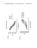 CB-1 RECEPTOR ANTIGEN-BINDING PROTEINS AND USES THEREOF diagram and image