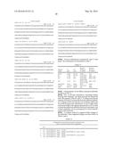 CB-1 RECEPTOR ANTIGEN-BINDING PROTEINS AND USES THEREOF diagram and image