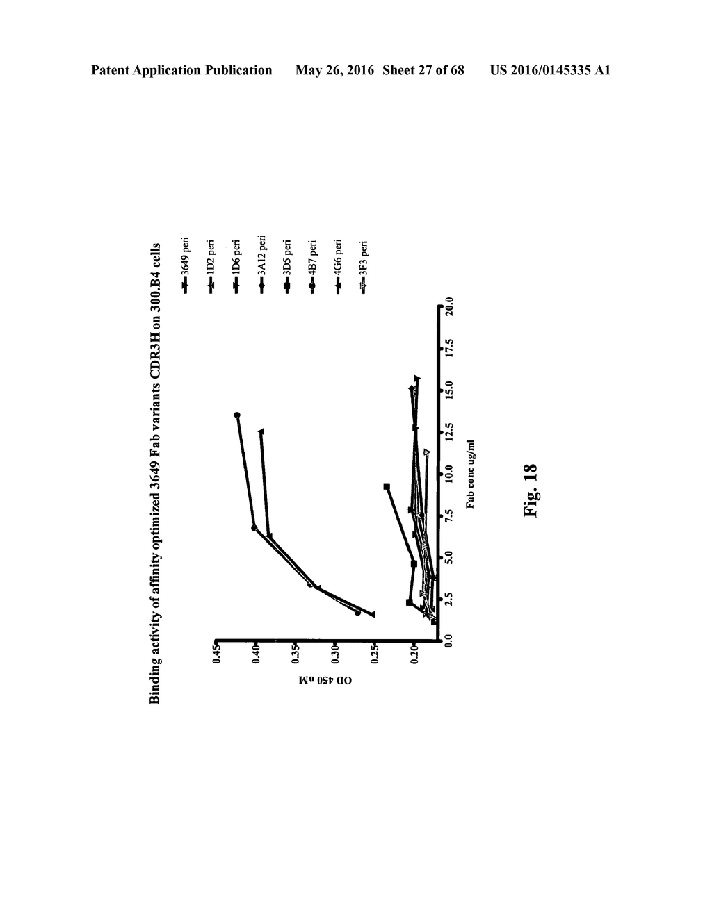 HUMANIZED ANTI-CD19 ANTIBODIES AND THEIR USE IN TREATMENT OF ONCOLOGY,     TRANSPLANTATION AND AUTOIMMUNE DISEASE - diagram, schematic, and image 28