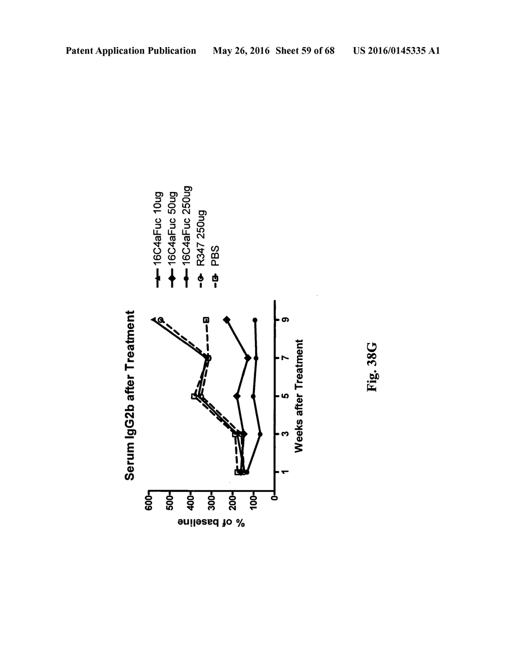 HUMANIZED ANTI-CD19 ANTIBODIES AND THEIR USE IN TREATMENT OF ONCOLOGY,     TRANSPLANTATION AND AUTOIMMUNE DISEASE - diagram, schematic, and image 60