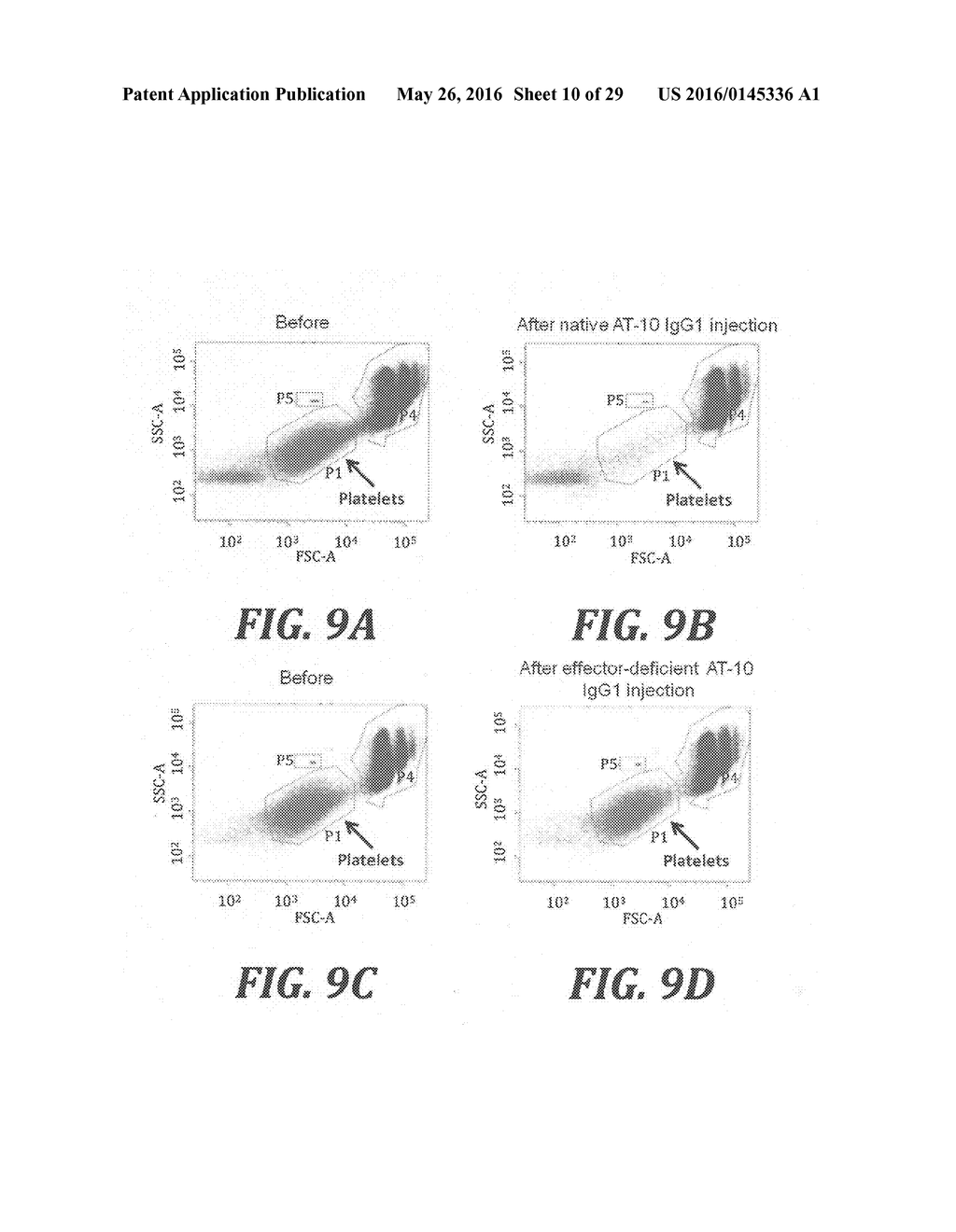 EFFECTOR-DEFICIENT ANTI-CD32A  ANTIBODIES - diagram, schematic, and image 11