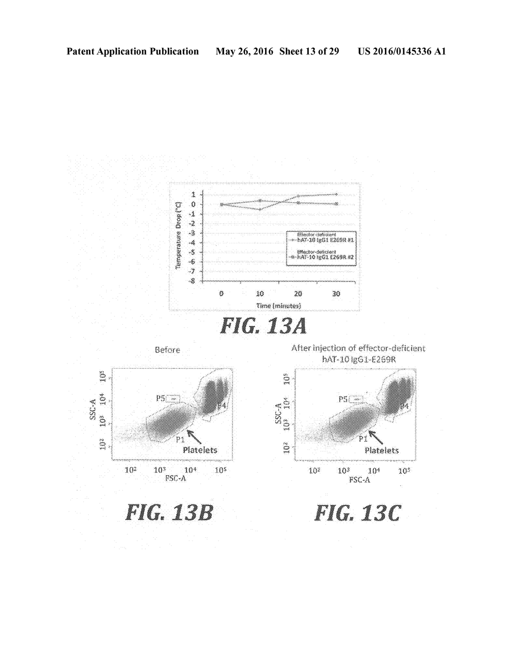 EFFECTOR-DEFICIENT ANTI-CD32A  ANTIBODIES - diagram, schematic, and image 14