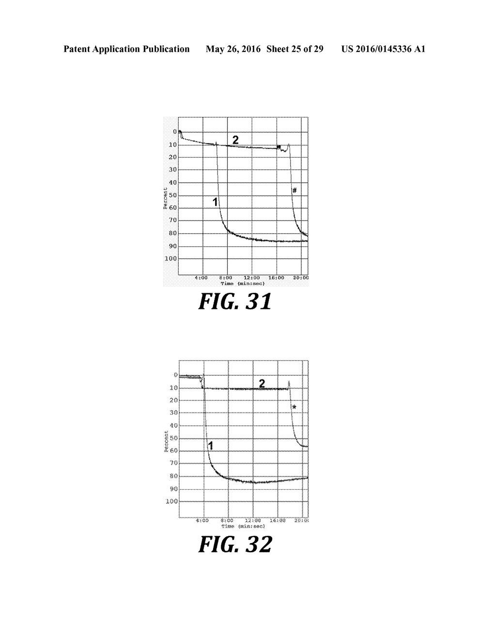 EFFECTOR-DEFICIENT ANTI-CD32A  ANTIBODIES - diagram, schematic, and image 26