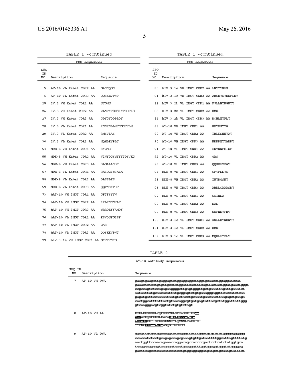 EFFECTOR-DEFICIENT ANTI-CD32A  ANTIBODIES - diagram, schematic, and image 35