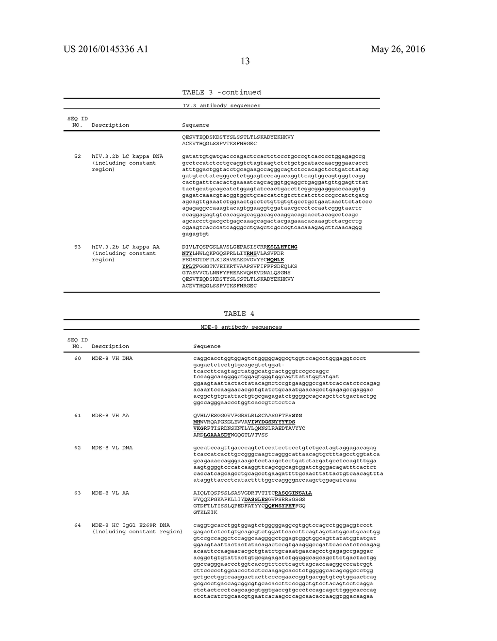 EFFECTOR-DEFICIENT ANTI-CD32A  ANTIBODIES - diagram, schematic, and image 43