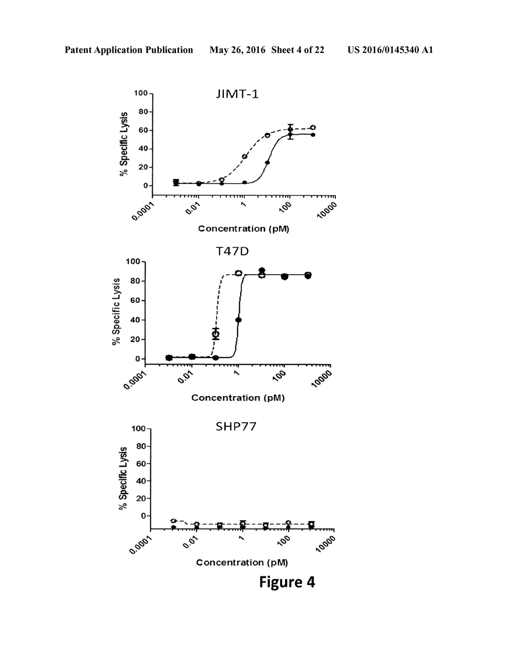 BISPECIFIC-FC MOLECULES - diagram, schematic, and image 05