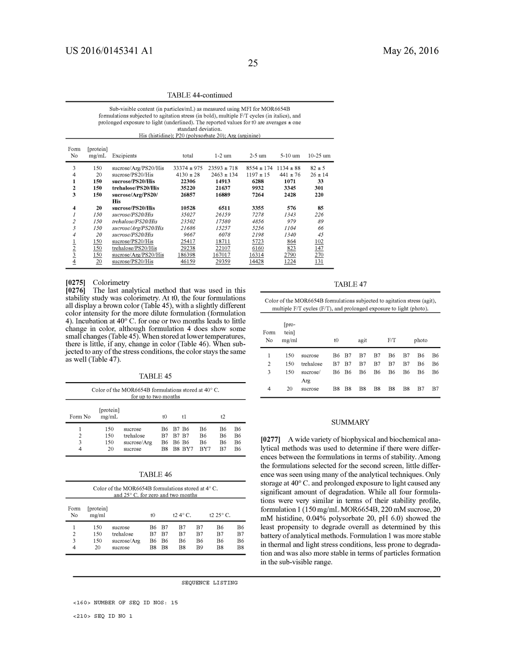 ANTIBODY FORMULATION - diagram, schematic, and image 26