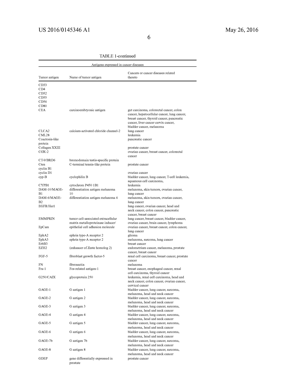 RNA-CODED ANTIBODY - diagram, schematic, and image 30