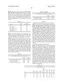 ANTIBODIES AGAINST CD73 AND USES THEREOF diagram and image