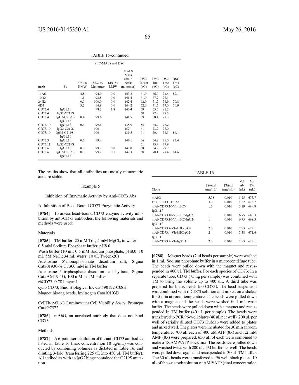 ANTIBODIES AGAINST CD73 AND USES THEREOF - diagram, schematic, and image 153