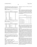 ANTIBODIES AGAINST CD73 AND USES THEREOF diagram and image