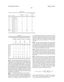 ANTIBODIES AGAINST CD73 AND USES THEREOF diagram and image