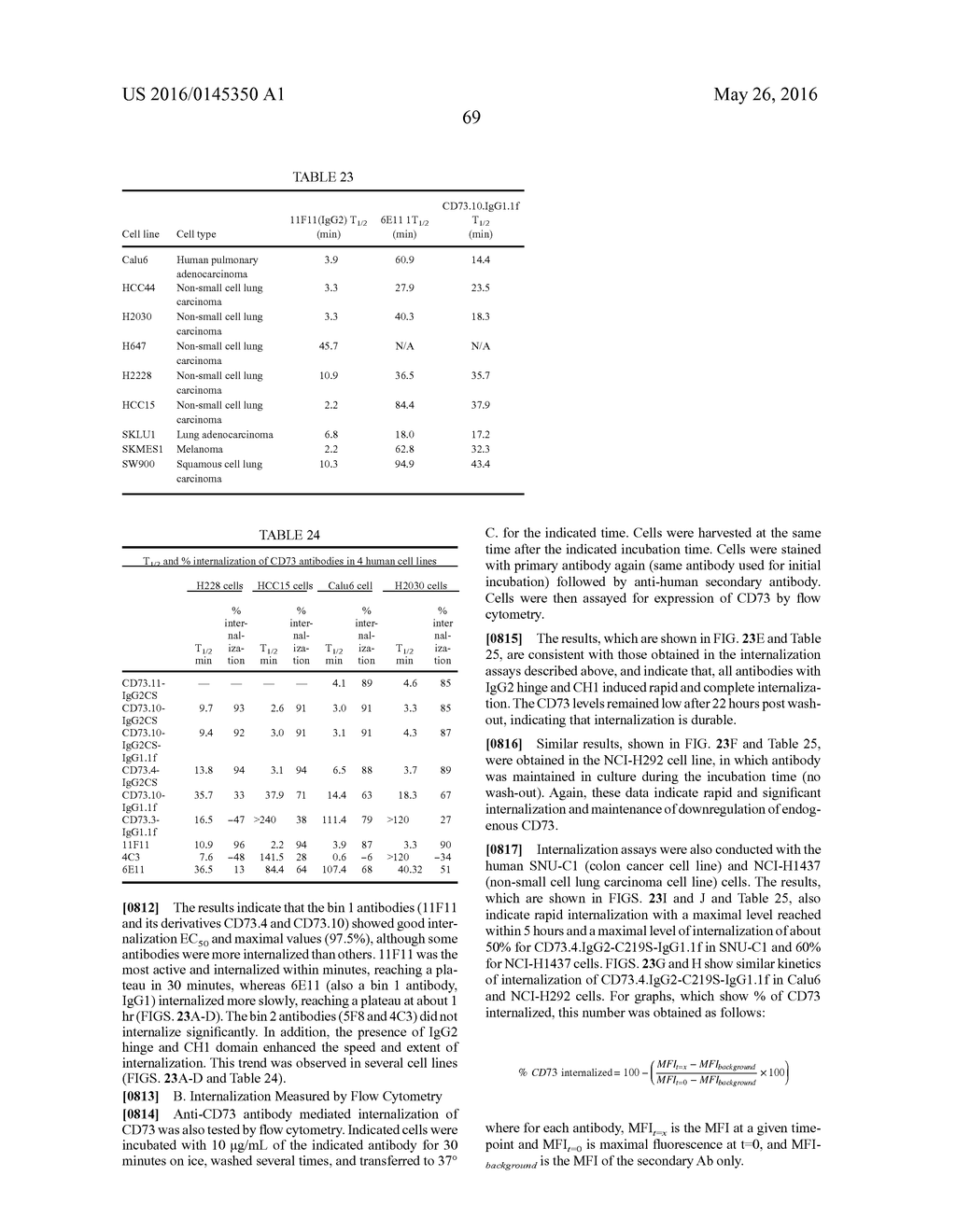 ANTIBODIES AGAINST CD73 AND USES THEREOF - diagram, schematic, and image 157