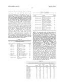 ANTIBODIES AGAINST CD73 AND USES THEREOF diagram and image