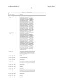 ANTIBODIES AGAINST CD73 AND USES THEREOF diagram and image