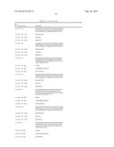 ANTIBODIES AGAINST CD73 AND USES THEREOF diagram and image