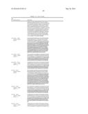 ANTIBODIES AGAINST CD73 AND USES THEREOF diagram and image