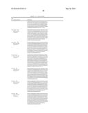 ANTIBODIES AGAINST CD73 AND USES THEREOF diagram and image