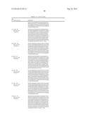 ANTIBODIES AGAINST CD73 AND USES THEREOF diagram and image