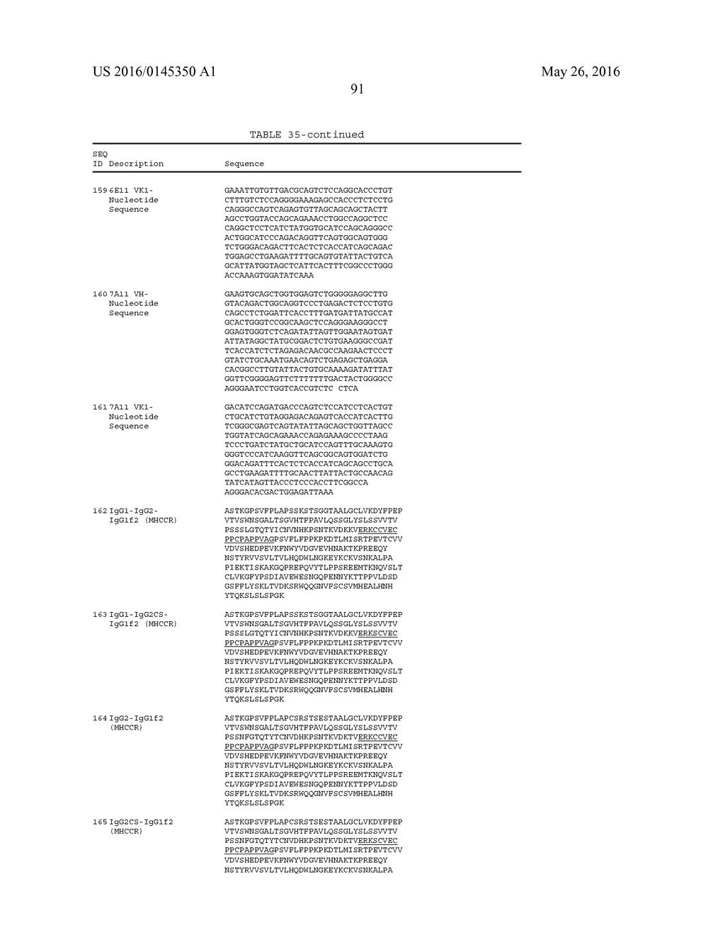 ANTIBODIES AGAINST CD73 AND USES THEREOF - diagram, schematic, and image 179