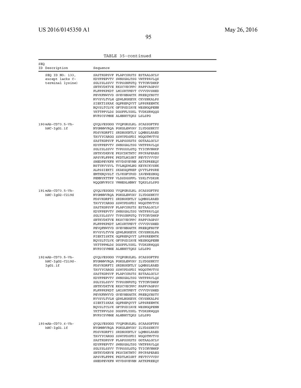 ANTIBODIES AGAINST CD73 AND USES THEREOF - diagram, schematic, and image 183